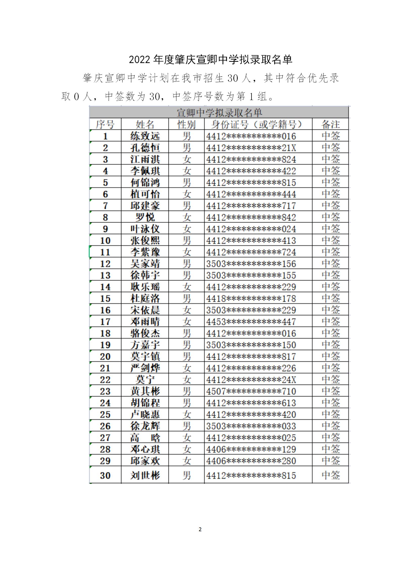 肇庆宣卿中学校长图片